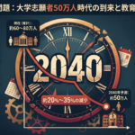 040年大学志願者減少の危機